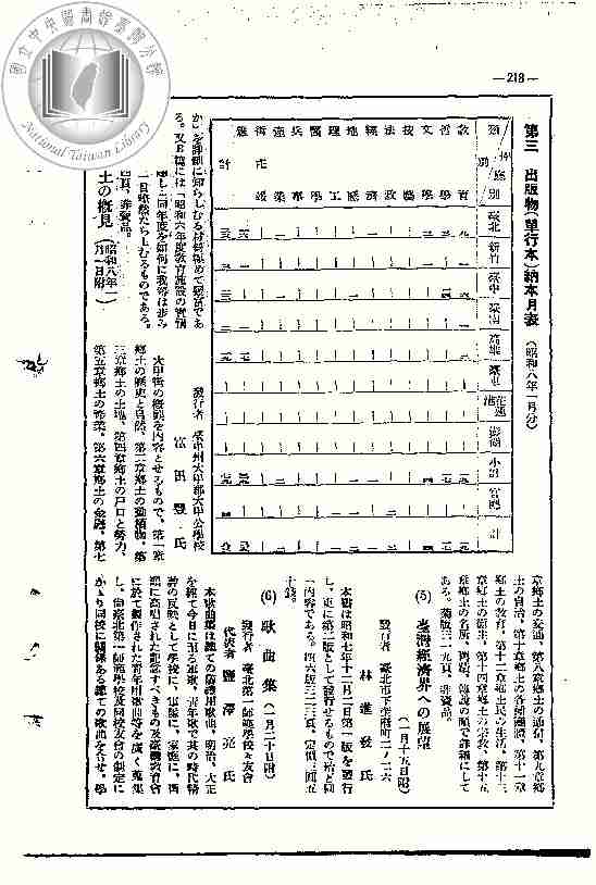 本島出版だより(鈴木生)